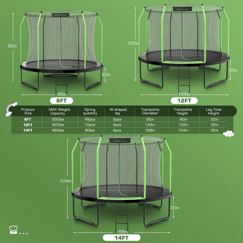 Homdox 14' Round Backyard Trampoline with Safety Enclosure