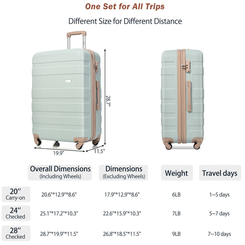 3-Piece Luggage Set - 24in Checked Suitcase with TSA Lock Travel Duffel Bag Wet-Dry Toiletry Bag