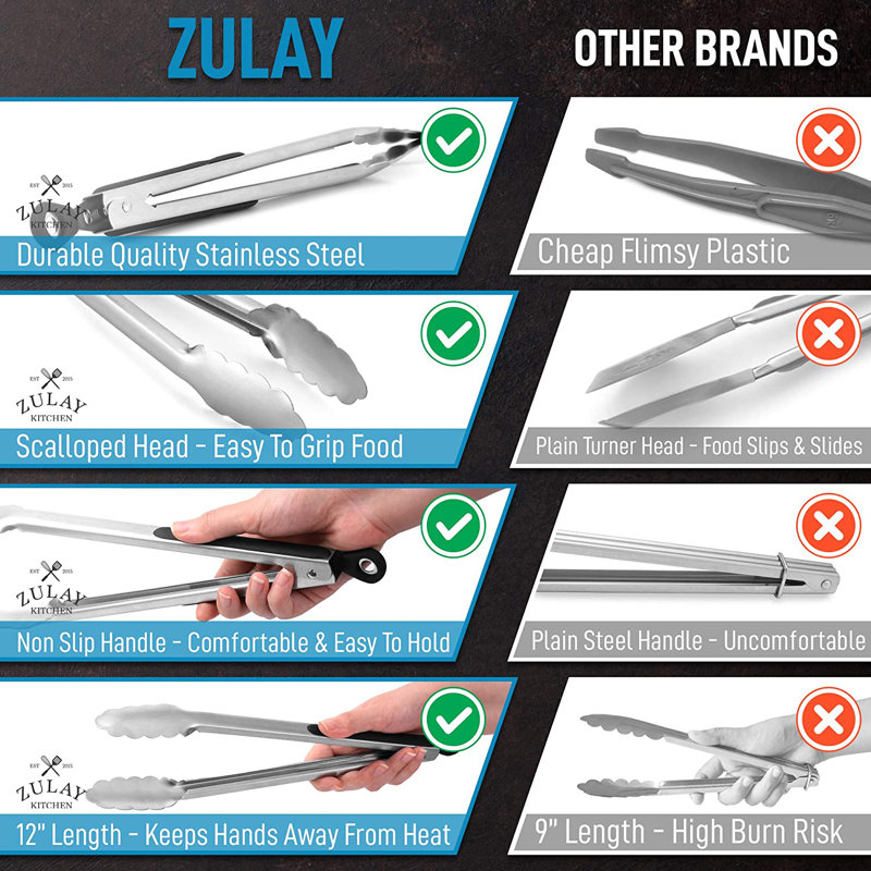 Zulay Stainless Steel Tongs For Cooking - Scallop Head Edge Kitchen Tongs - Easy Grip BBQ Grill Tongs With Lock