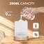 Plug-in Essential Oil Diffusers