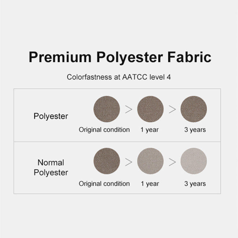 Yoav 144'' Cantilever Advanced Fabric Umbrella with wheeled Base, Taupe
