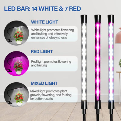 iPower 1 Tube Full Spectrum LED Grow Light for Indoor Plant, Clip Growing Lamp with 3 Light Modes&10 Dimmable Levels, Auto On Off Timing 6H/9H/12H