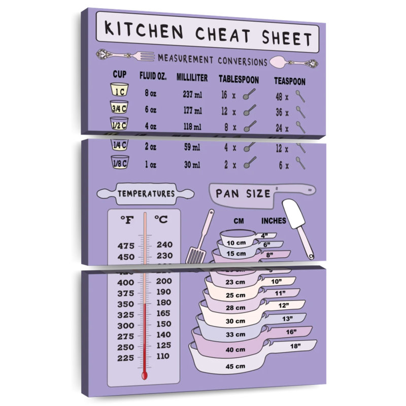 Plaque murale Kema Kitchen, H 32 po x l 20 po