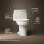 Santa Rosa Comfort Height One-Piece Compact Elongated 1.28 Gpf Toilet With Revolution 360 Swirl Flushing Technology-1913085061-1913085063