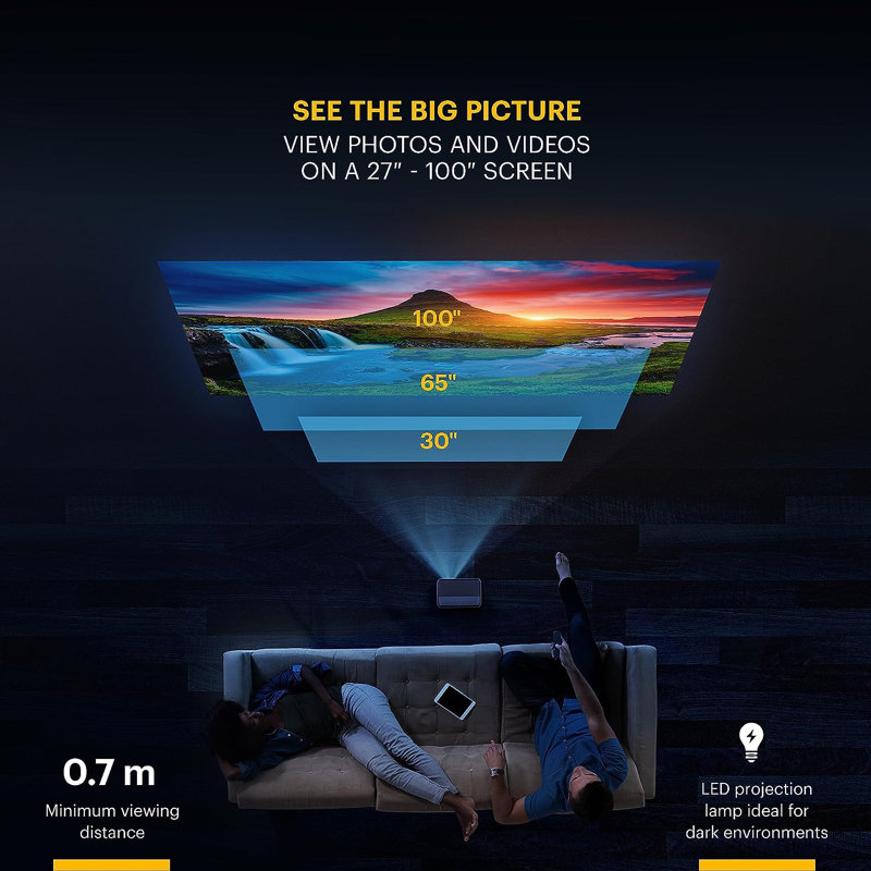 Kodak Pico Projector 40 Lumens Portable Projector with Remote Included, Black