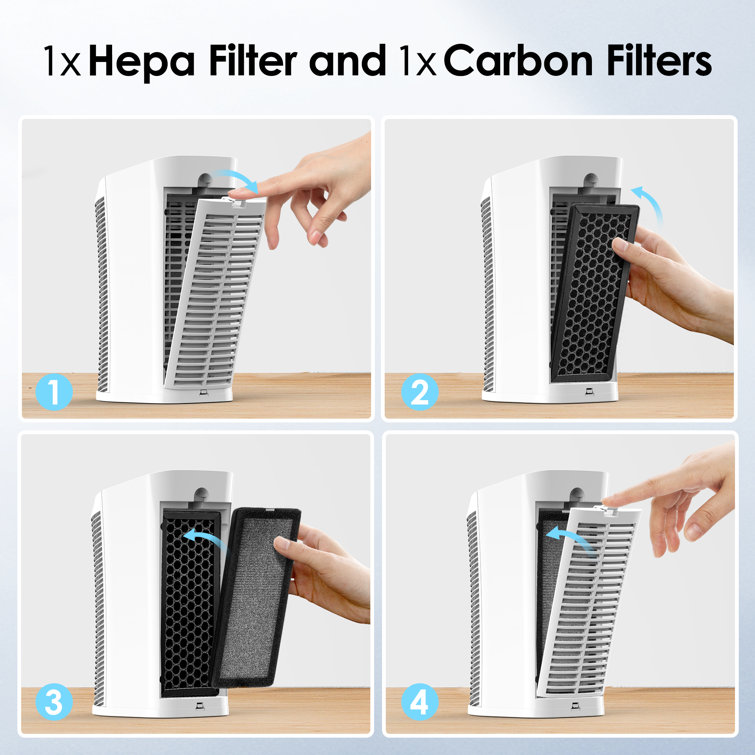 SEJOY Universal 3-in-1 Air Cleaner Filter for Purifier Element