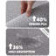 Tapis pour salle de bain en chenille-1830524239-1830524237