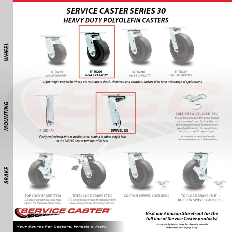 Swivel Caster