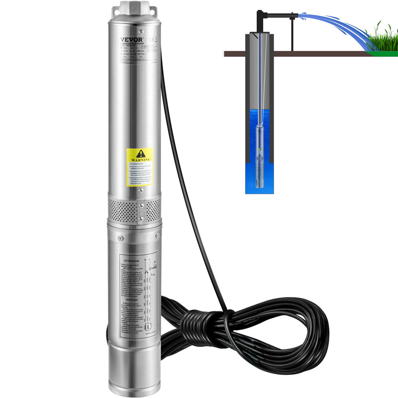 Plug-in Pump