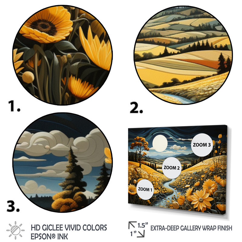 Countryside Yellow Fields In I, reproduction d'art sur toile, H 30 po x l 40 po, Cadre flottant noir