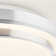 LED Flush Mount