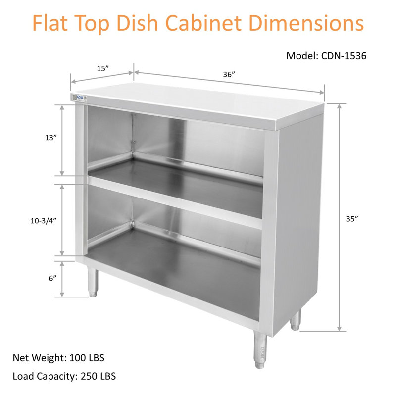 Garde-manger 35 po Diljeet