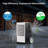 APTOOK 225 Pints 8000 Sq. Ft Heavy Duty Industrial Dehumidifier with Humidity Controller