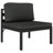 27.6" Wide Square Patio Sectional Set with Cushions
