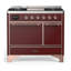 Majestic III Series 40 Inch Dual Fuel Range with 6 Sealed Burners, Griddle, in White (Natural Gas, Copper Trim)-1341391961-1341391966-1341391974