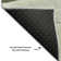 Premium Machine Washable Prisco Aloe Rug
