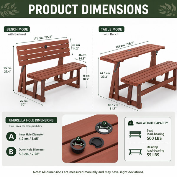 Dimensions du produit