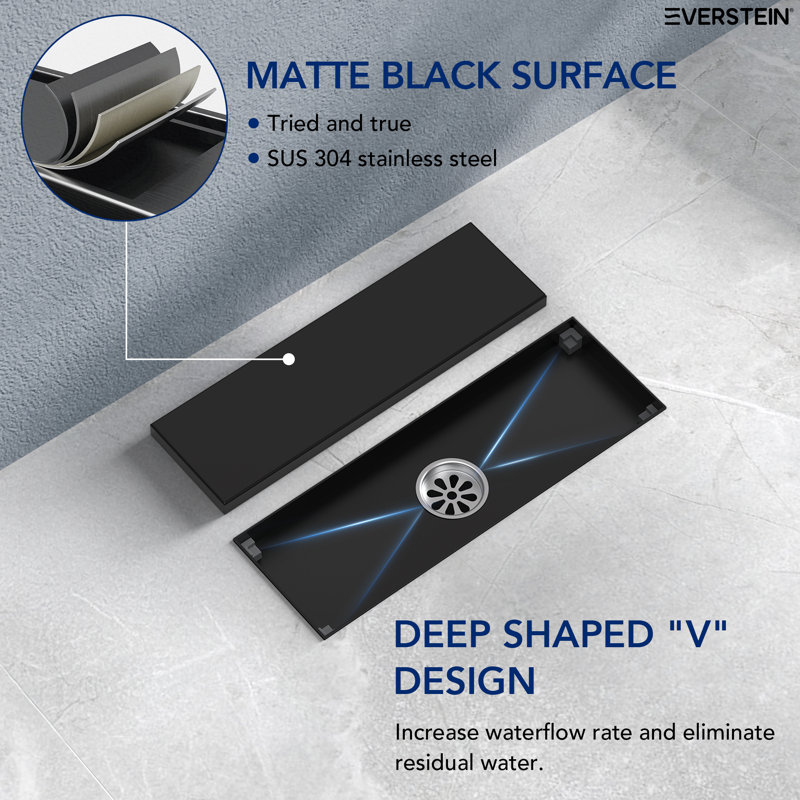 12" W Linear Grid Shower Drain, Matte Black