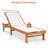 Brickfield 79" Long Reclining Eucalyptus Single Chaise