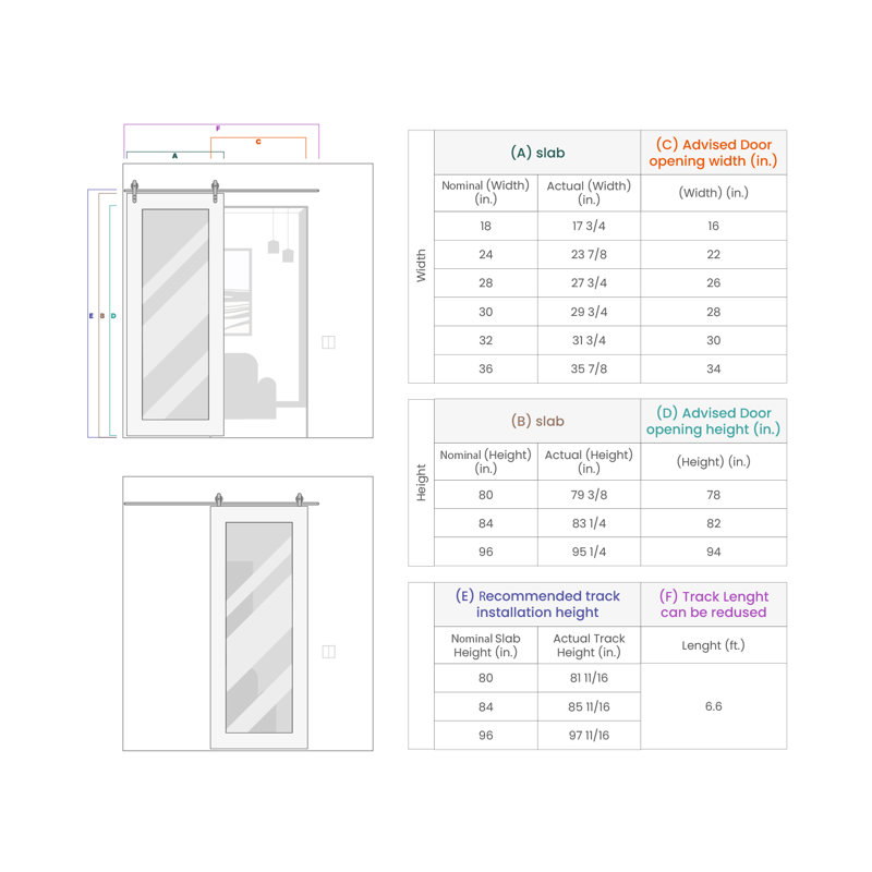 Polar White 10 Lite Frosted Glass Barn Door Kit with Black Hardware