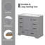 Base de meuble-lavabo gris 36 po | 6 tiroirs, plateau personnalisable