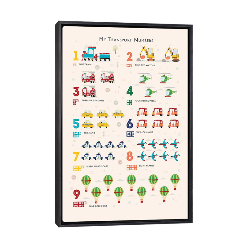 Rétro numéros de transport - impression d'art graphique, H 26 po x l 18 po x 1,5 po, Toile avec cadre noir patiné