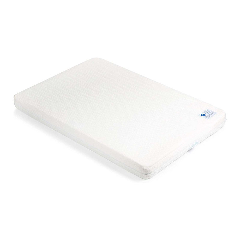 Blane Mattress Pad
