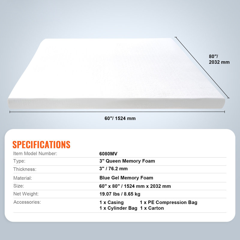 Mattress Topper