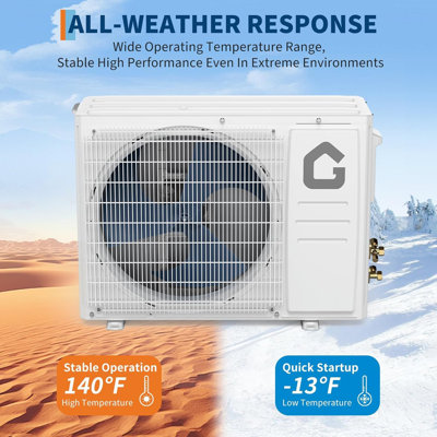 Mini Split Air Conditioner 18000 BTU with 21 SEER2 Efficiency, 208-230V Smart Split Unit AC Cooling/Heating Up to 1250 Sq.Ft, Inverter Tech Ductless Air Conditioner with WiFi & Remote Control