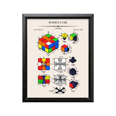 Rubik's Cube Blueprint