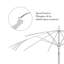 Parasol de marché 9 pi Santana Praneeth-1727837230