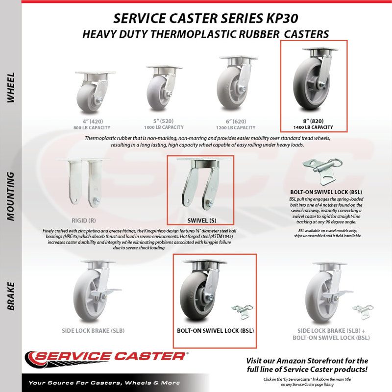 Kingpinless Thermoplastic Rubber Caster