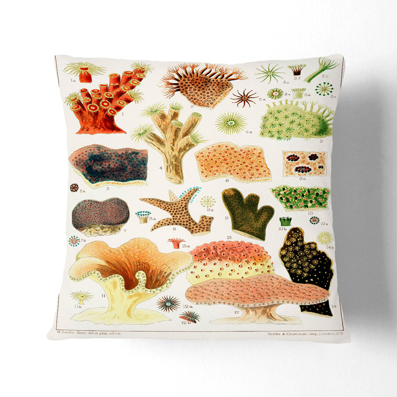 Square Throw Cushion, 40cm H x 40cm W x 15cm D