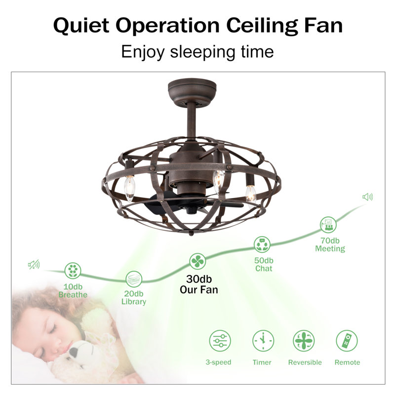 Best bests Ventilateur de plafond intérieur fermé avec télécommande et ensemble de lumière de ventilateur industriel rouge rouille sans pales