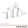 Becklow Widespread 2-handle Bathroom Faucet with Drain Assembly