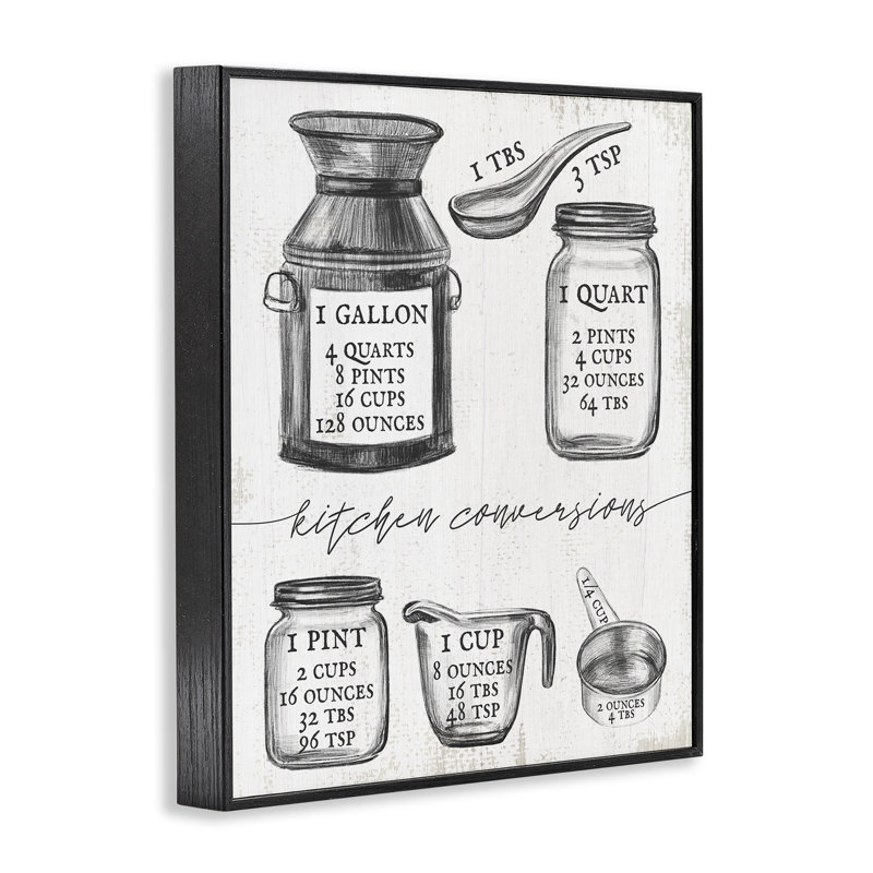 'Kitchen Conversion Chart Neutral Word Drawing Design' Drawing Print, 20" H x 16" W, Midnight Black Framed Giclee