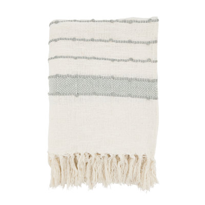 Hand Woven Throw Blanket