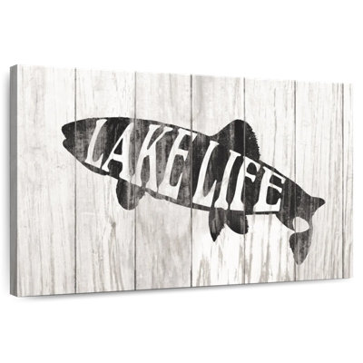 Plaque murale «Lake Life»