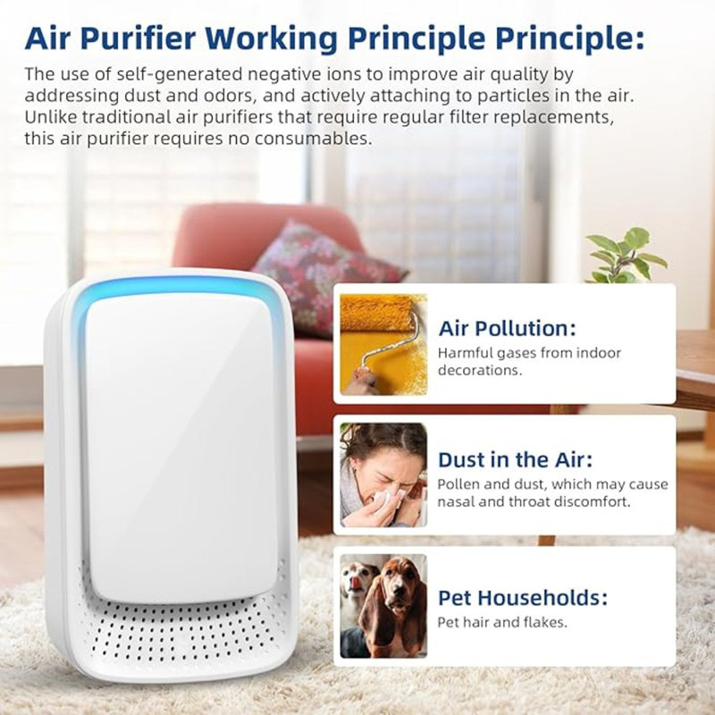 Air Ionizer For Home, Negative Ion Generator, Air Purifier Plug In Portable For Room Filterless Mobile Air Ionizer Air Cleaner For Odours Smoke For Home,Office (5, Watts)