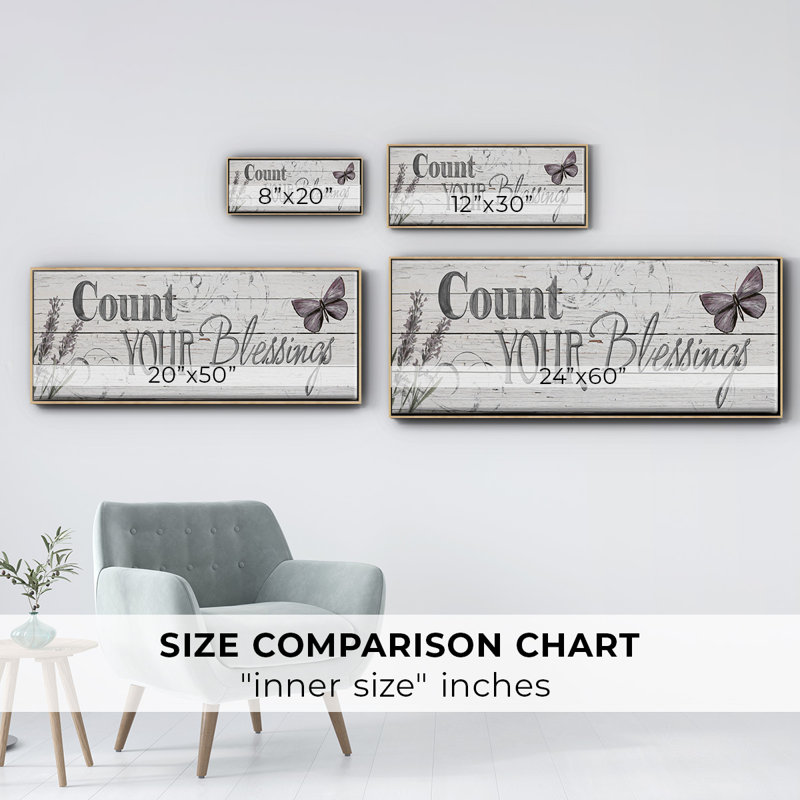 «Count Your Blessings», toile encadrée, H 8 po x l 20 po