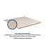 Panneau de tambour décoratif mural en placage de chêne blanc brut sans finition 4 pi de largeur x 8 pi de hauteur x 5/32 po d'épaisseur avec lattes de rainure de 30 degrés - flexible-133264850-133264846