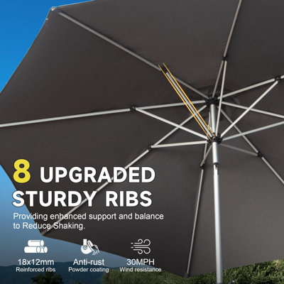 Patio Umbrella, Outdoor Table Umbrella With Push Button Tilt And Crank, Uv Protection Waterproof Market Sun Umbrella With 8 Sturdy Ribs For Garden, Deck, Backyard, Pool