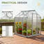 Serre de plain-pied en polycarbonate