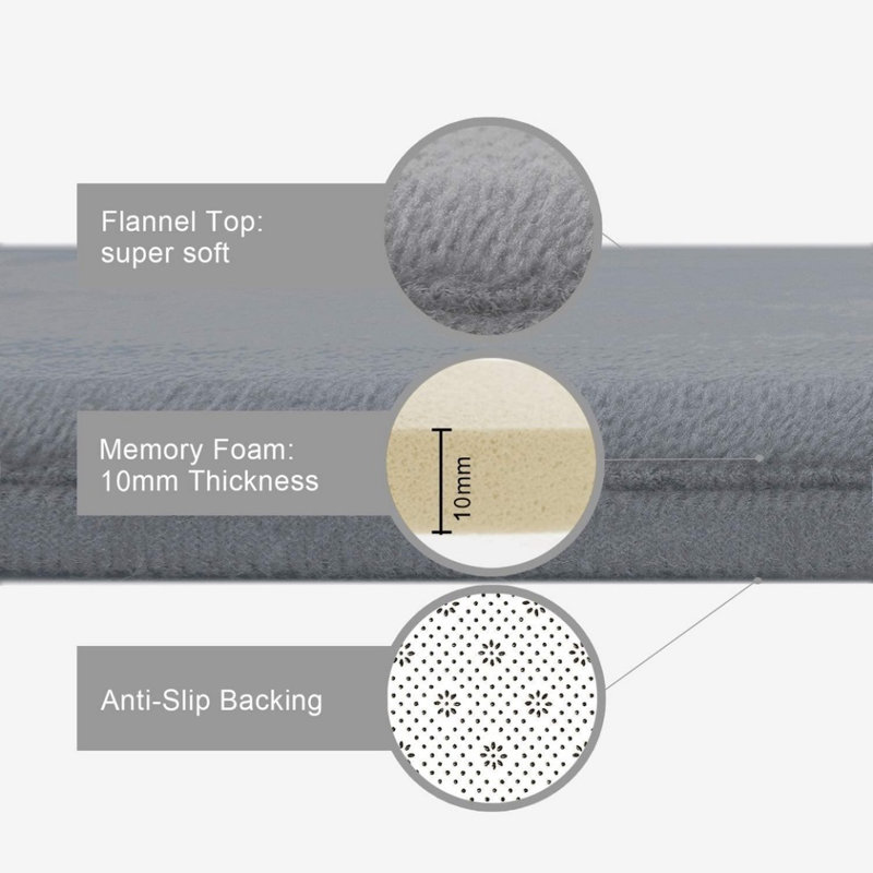 Tapis de bain Walburg Home, Noir