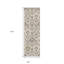 Tapis de couloir multicolore 11 pi
