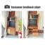 Armoire de rangement Nordic