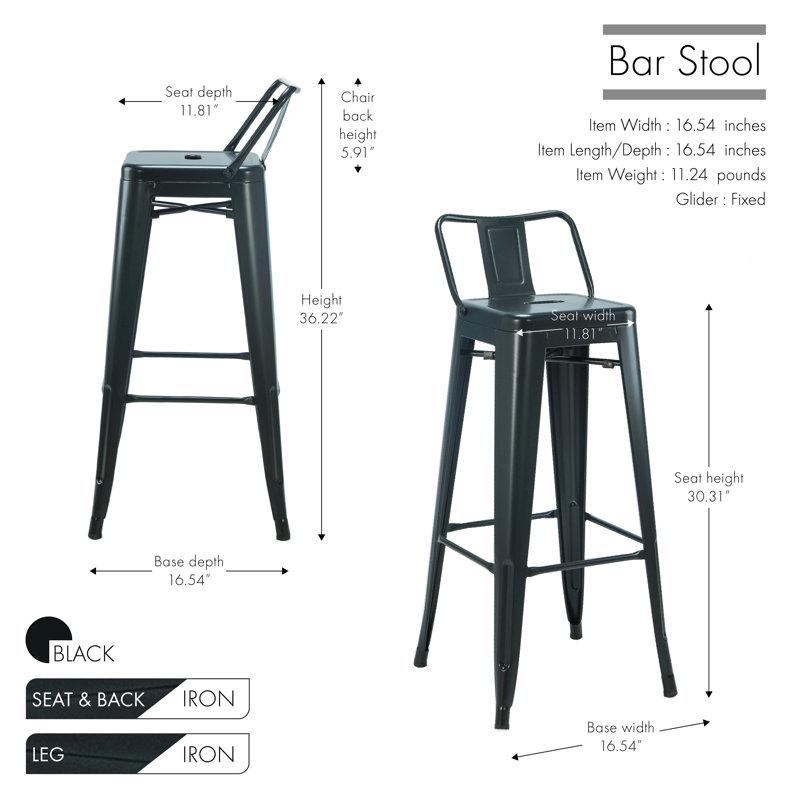 Tabouret Fonseca, Noir, Tabouret (assise à une hauteur de 30,31 po)