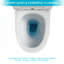 Ceramic One Piece Toilet
