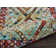 Pittsfield Southwestern Indoor Rug