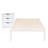 Product Type/Class No 1 Yes-97780732